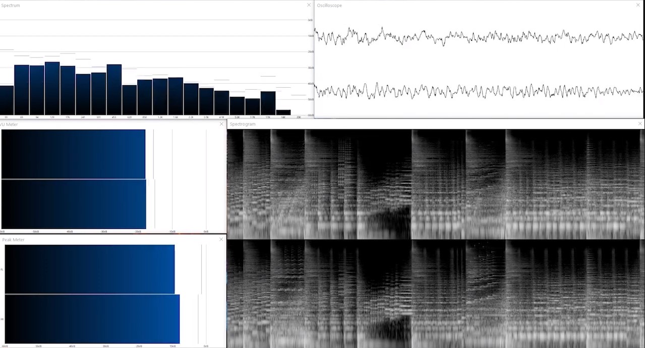 Graphic showing the audio spectrum analysis of the Pandora Directive music.